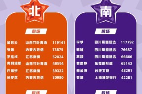 BOB体育_cba全明星投票入口官方网站